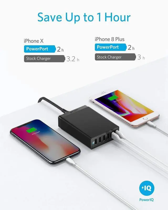 Alt view image 5 of 7 - Desktop Charger, 60W 6 Port USB Multiple Charging Hub, PowerPort 6 Multiple USB Charger, Campatible with iPhone, iPad, MacBook, Galaxy, LG, HTC, and More