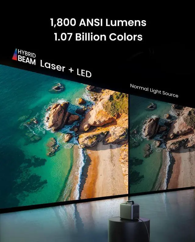 Alt view image 3 of 7 - NEBULA Cosmos 4K SE Smart Projector, Nebulamaster, High-Brightness with Dolby Vision, 200" Screen, 1800 ANSI Lumens, HybridBeam, Enhanced Image Quality, GTV, Portable, for Gaming, Home, and Office Use