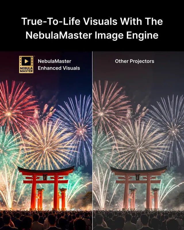 Alt view image 4 of 7 - NEBULA Cosmos 4K SE Smart Projector, Nebulamaster, High-Brightness with Dolby Vision, 200" Screen, 1800 ANSI Lumens, HybridBeam, Enhanced Image Quality, GTV, Portable, for Gaming, Home, and Office Use
