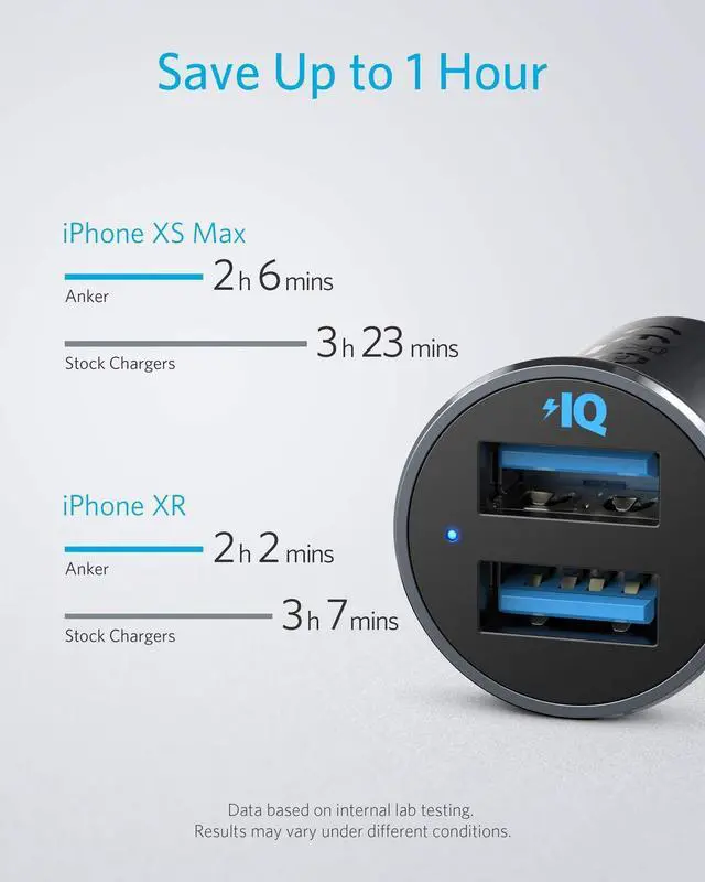 Alt view image 3 of 7 - 320 Car Charger (24W II), Mini Aluminum Alloy Dual USB with Blue LED for iPhone 16 15 14 13 12 Series, iPad Pro/Air 2/Mini, Galaxy and More - Not Compatible with Quick Charge (Black)