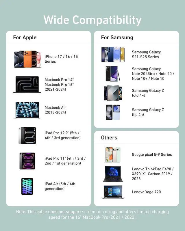 Alt view image 6 of 6 - USB C Cable, Type C Fast Charging Flow Cord for iPhone 1716/15 Series, MacBook Pro 2020, and More (USB 2.0,240W, 1 Pack, Green, 6FT)