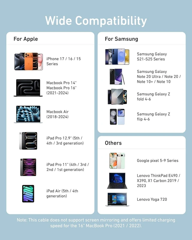 Alt view image 6 of 6 - USB C Cable, Type C Fast Charging Flow Cord for iPhone 1716/15 Series, MacBook Pro 2020, and More (USB 2.0,240W, 1 Pack, Blue, 6FT)