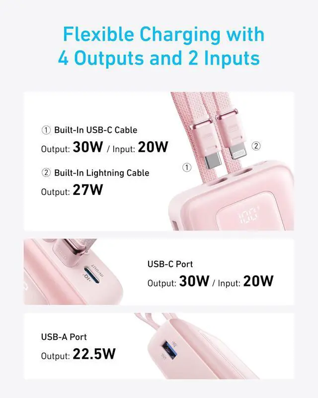 Alt view image 6 of 7 - Power Bank, 20,000mAh 30W Max Fast Portable Charger with Built-in USB-C and MFi Certified Lightning Cables, USB-C&A, Battery Pack for iPhone 17/16/15/14 Series, MacBook, Galaxy