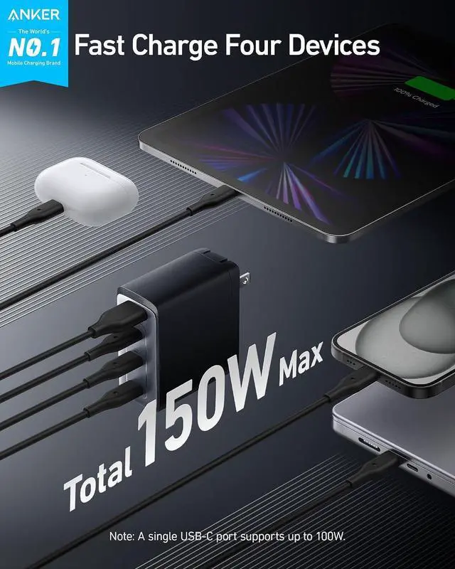 Alt view image 2 of 6 - 150W Max USB C Charger Block, 4-Port Compact Foldable GaN Charger for MacBook Pro/Air, iPhone 17/16 and More Series, Dell and More