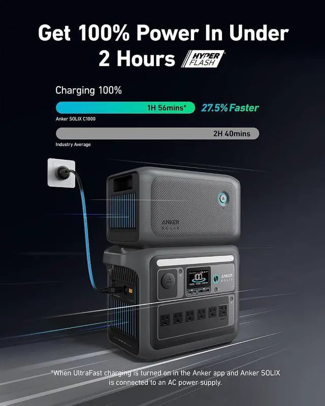 Alt view image 3 of 7 - Anker SOLIX BP1000 Expansion Battery (1056Wh), LiFePO4 Batteries with 10-Year Lifespan, 1056Wh Extra Battery SOLIX C1000