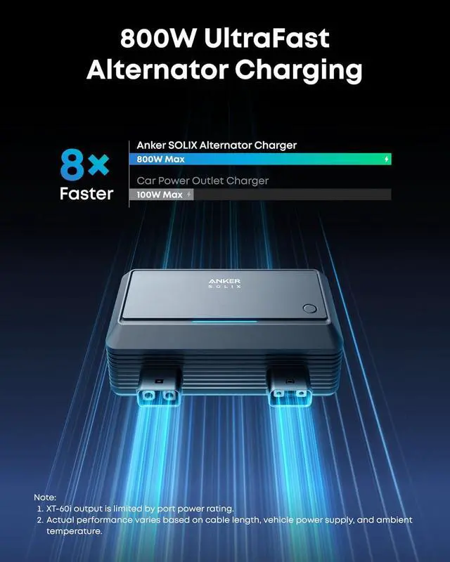 Alt view image 2 of 6 - SOLIX 800W Alternator Charger, 8× Faster Than Using a Car Auxiliary Port, Compatible with 99% of RVs and Gas Vehicles