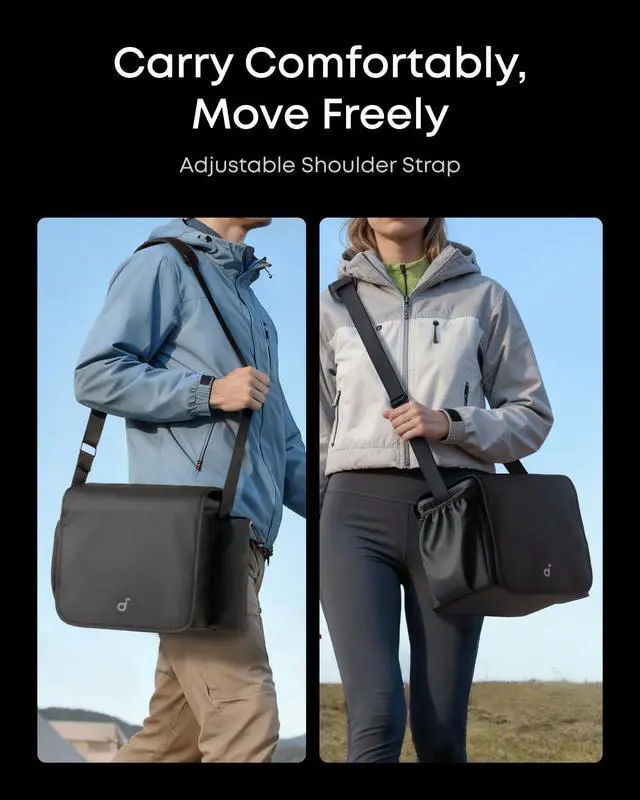 Alt view image 2 of 7 - Nebula Portable Carry Bag for P1&P1i Projector, Compact and Lightweight Travel Case with Adjustable Storage, Shoulder Strap, and Durable Waterproof Polyester Fabric