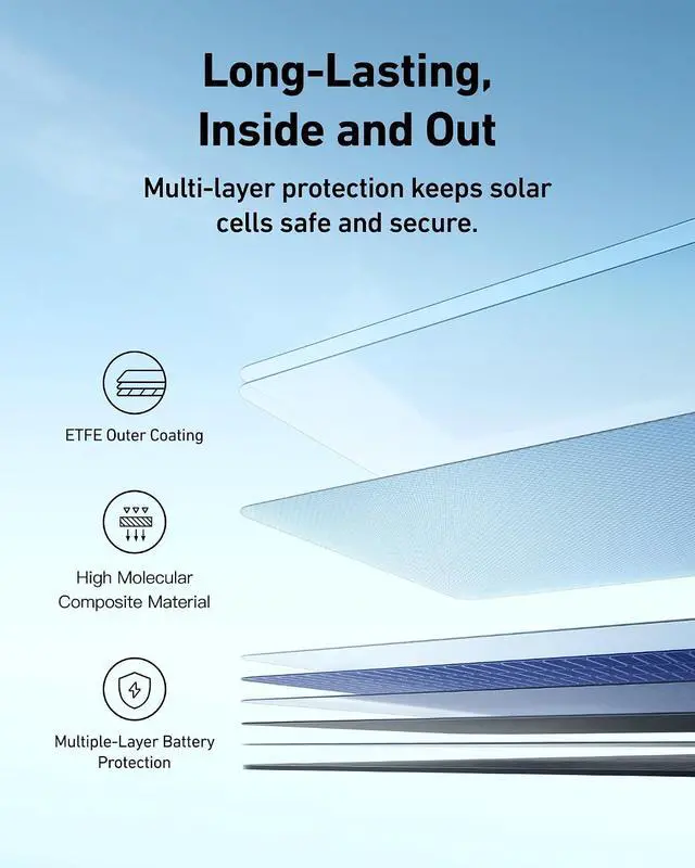 Alt view image 5 of 6 - SOLIX PS400 Solar Panel with Adjustable Kickstand, 400W Foldable Portable Solar Charger, IP67 Waterproof, Smart Sunlight Alignment, for Camping, RVs, and Blackouts