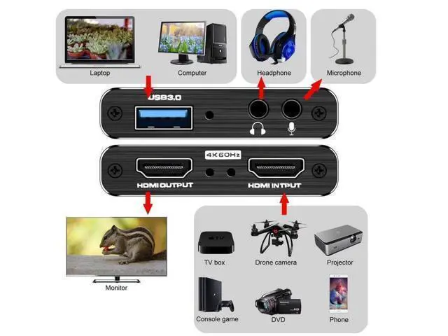 Alt view image 3 of 7 - 4K Audio Video Capture Card, Rybozen USB 3.0 HDMI Video Capture Device, Full HD 1080P for Game Recording, Live Streaming Broadcasting