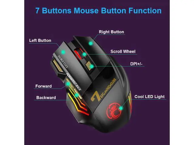 Alt view image 5 of 6 - Wireless Gamer Mouse for Computer 2.4G RGB Rechargeable Gaming Mouse Bluetooth USB Mouse Silent Ergonomic Mice