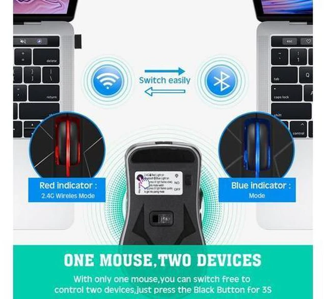 Alt view image 2 of 7 - Dual-Mode Bluetooth Wireless Mouse Mute Luminous Rechargeable Mouse for Computer Notebook Office Gaming Mouse