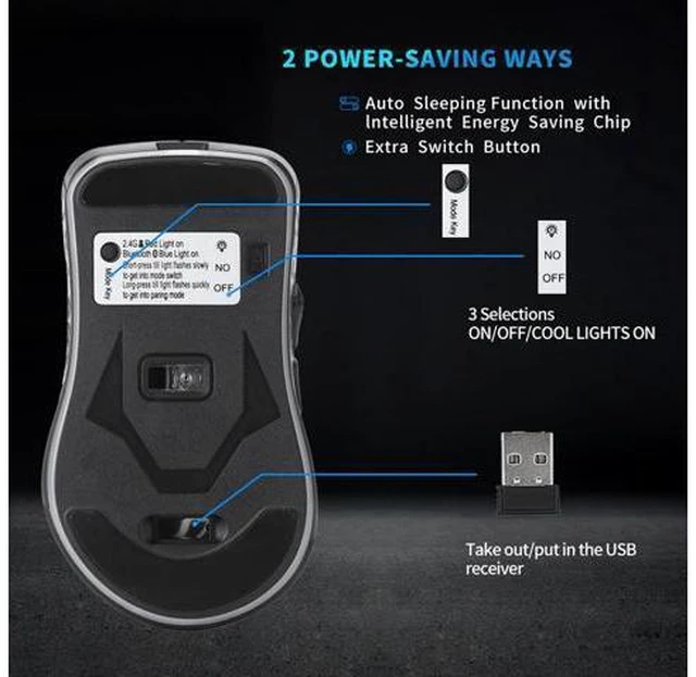 Alt view image 6 of 7 - Dual-Mode Bluetooth Wireless Mouse Mute Luminous Rechargeable Mouse for Computer Notebook Office Gaming Mouse
