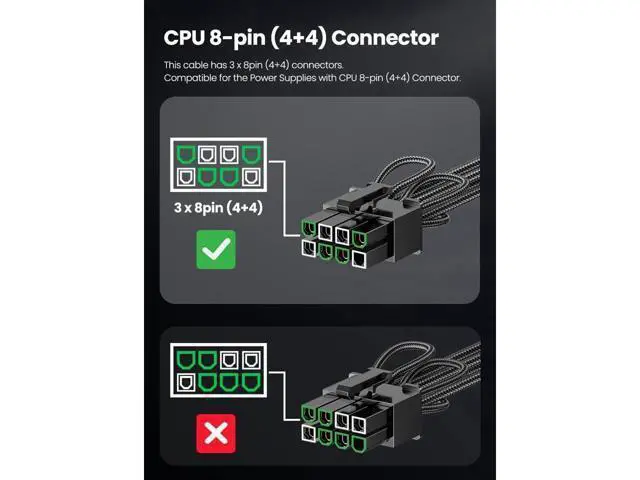 Alt view image 2 of 7 - PCIe 5.0 GPU Power Cable 70cm | 16pin (12+4) 12VHPWR Connector for RTX 3090 Ti 4080 4090 | 3x8pin (4+4) CPU Male Plugs Only for Corsair/Great Wall/Thermaltake Modular Power Supply (Black)