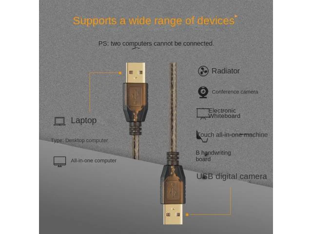 Alt view image 3 of 4 - 5m 10m 15m 20m USB Cable Male To Female USB 2.0 Extension Cable Extension Line Cable High Speed Wire Data Adapter Connector