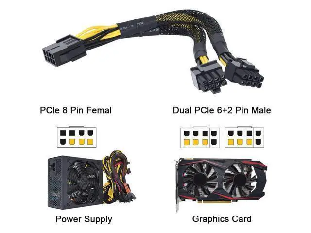 Alt view image 4 of 5 - 10PCS 8Pin Mining Cable, GPU Power Cable for Bitcoin Mining, VGA 8 Pin Female to 8Pin (6+2) Male, Pcie Splitter Cable for Graphics Card, 8pin Extension Connector Cable ( 9 Inches)