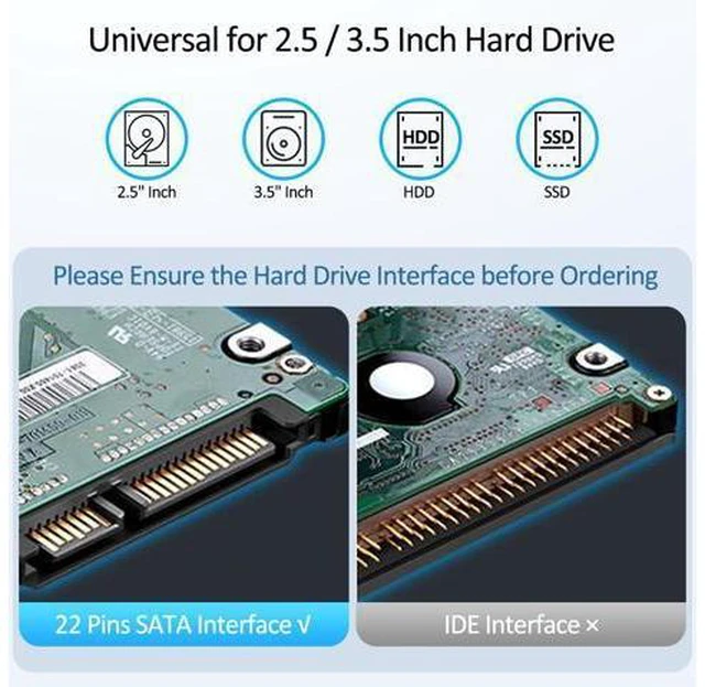 Alt view image 5 of 5 - SATA Ke Adaptor USB Mendukung M.2 NGFF SSD USB 3.0 Ke Adaptor SATA untuk Hard Drive SATA SSD 2.5/3.5 Inci untuk Laptop(SATA - EU Plug)