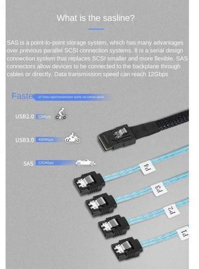 Alt view image 5 of 5 - MiniSAS to SATA Adapter Converter,Mini SAS SFF 8087 Controller 6gb to 4xSATA Forward Breakout Cable,SFF-8087 Connector to 4 SATA (0.5m)