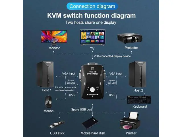 Alt view image 4 of 7 - 802.11ac/b/g/n Wireless Bluetooth-compatible wifi Adapter 1300Mbps USB network card Antenna Ethernet PC Wi-fi Receiver adapter