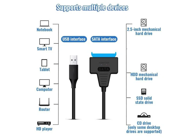 Alt view image 5 of 6 - Usb 2.0 Sata Adapter Cable Hard Disk Adapter Sata Hard Disk Seconds Change Into Mobile Hard Disk 2.5-inch Usb 3.0 To Sata For Pc(USB3.0-Amouth)