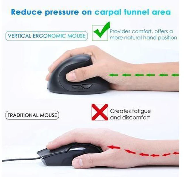 Alt view image 5 of 6 - 2.4G Wireless Mouse Rechargeable Ergonomic Mouse Computer Office Vertical Grip Mouse for Computer Laptop Black