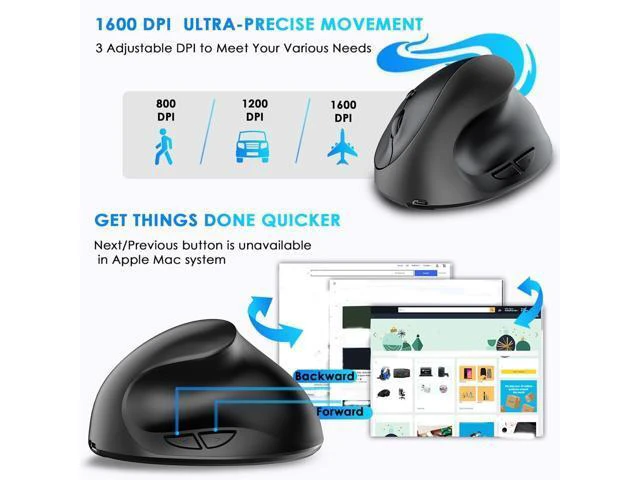 Alt view image 6 of 6 - 2.4G Wireless Mouse Rechargeable Ergonomic Mouse Computer Office Vertical Grip Mouse for Computer Laptop Black