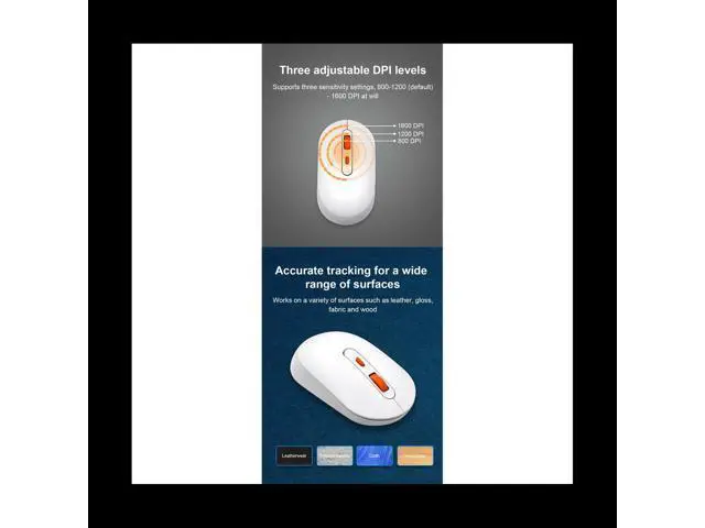 Alt view image 5 of 6 - For Orange Pi Wireless Mouse 2.4G Transmission USB Receiver Gaming Mouse for Orange Pi 800 Keyboard for Desktop Computer