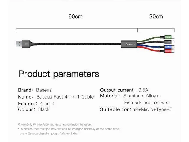 Alt view image 6 of 6 - Baseus 4 in 1 USB Cable for iPhone X xs max Charger Cable 3 in 1 Micro USB Type C Cable for Samsung Galaxy S9 S8 Plus