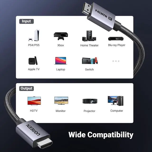 Alt view image 6 of 7 - UGREEN 8K HDMI 2.1 Cable 48Gbps 26FT, Ultra High Speed HDMI Cord | Aluminum, 4K@240Hz 120Hz 10K 8K@60Hz, HDCP 2.2&2.3, eARC HDR 10 Dolby Compatible with PS5/Blu-ray/Roku TV/Switch 2/Mac mini