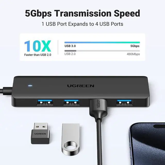 Alt view image 3 of 7 - UGREEN USB 3.0 Hub, 4 Ports USB A Splitter Ultra-Slim USB Expander, 2 ft | 5Gbps Data Transfer for Mouse, Keyboard, Flash Drive, U Disk, Printer Compatible with Laptop, Desktop PC, Xbox, PS5, and More