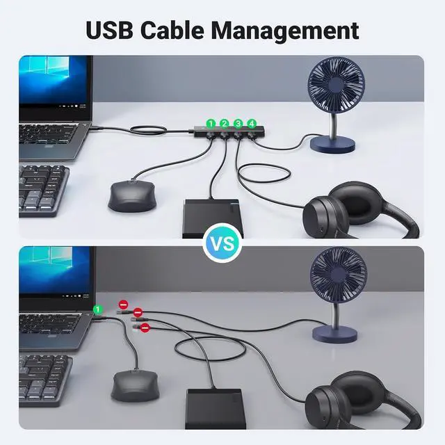 Alt view image 7 of 7 - UGREEN USB 3.0 Hub, 4 Ports USB A Splitter Ultra-Slim USB Expander, 2 ft | 5Gbps Data Transfer for Mouse, Keyboard, Flash Drive, U Disk, Printer Compatible with Laptop, Desktop PC, Xbox, PS5, and More
