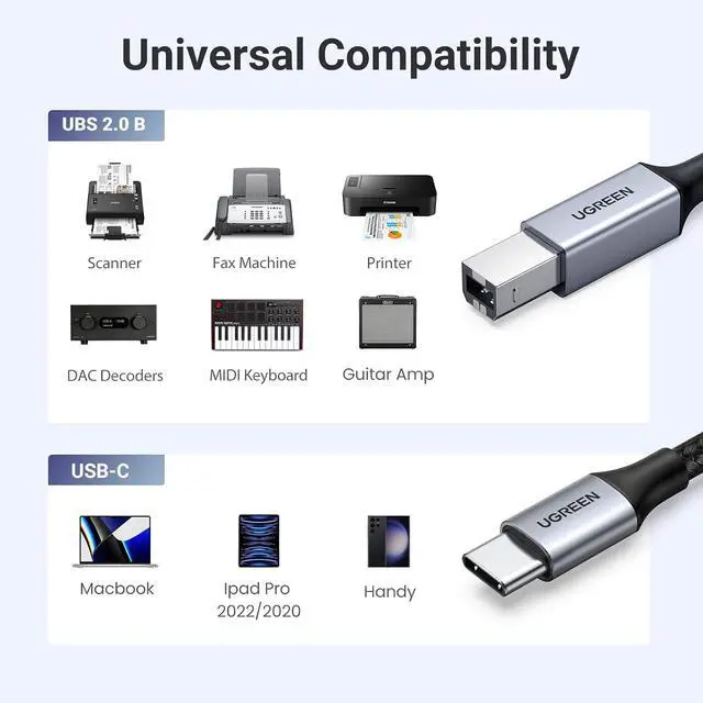 Alt view image 4 of 7 - UGREEN USB-B to USB-C Cable 10FT, Nylon Braided for Printer & MIDI (Pack of 2)