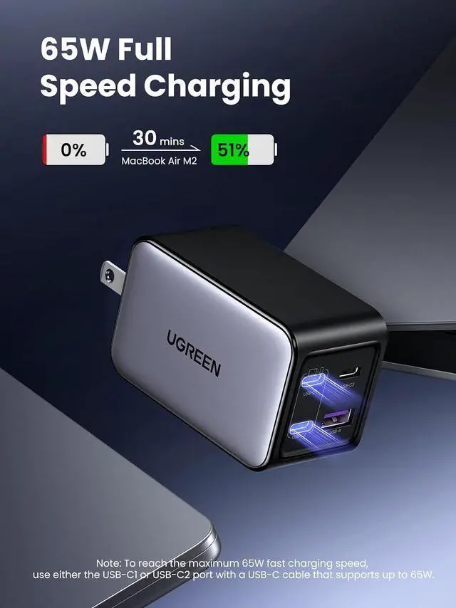 Alt view image 2 of 3 - UGREEN Nexode 65W GaN USB C Wall Charger, 4-Port Fast Type-C Charger Compatible with MacBook Pro/Air, iPhone 17/16/15 Series, Galaxy S25/S24, Pixel 10/9, iPad Pro, Steam Deck (Pack of 2)
