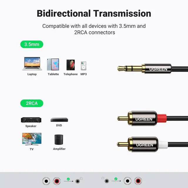 Alt view image 3 of 7 - UGREEN 3.5mm to RCA Cable, 6.6FT 2RCA Male to Aux Audio Adapter, HiFi Sound (Pack of 2)