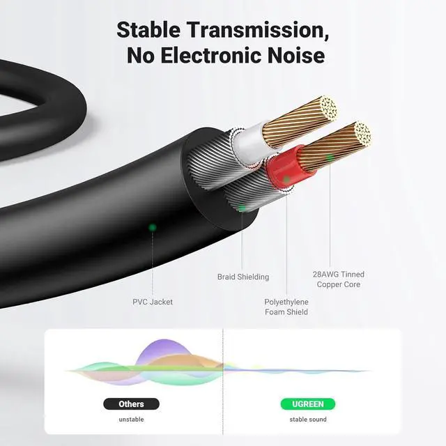 Alt view image 5 of 7 - UGREEN 3.5mm to RCA Cable, 6.6FT 2RCA Male to Aux Audio Adapter, HiFi Sound (Pack of 2)