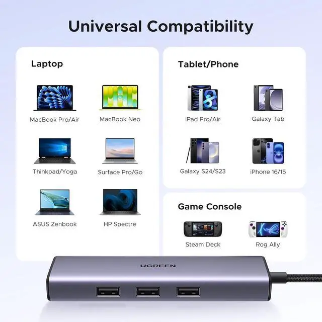 Alt view image 6 of 7 - UGREEN Revodok 6 in 1 USB C Hub Gigabit Ethernet Adapter with 4K HDMI