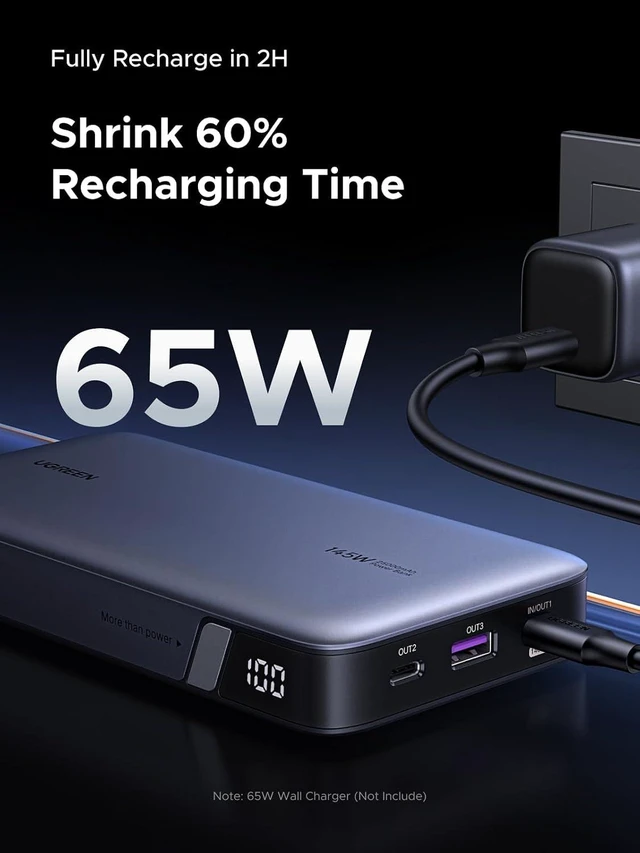 Alt view image 5 of 7 - UGREEN Power Bank 25,000mAh 145W Laptop Portable Charger, Nexode 3-Port USB C PD Battery Pack, for MacBook Pro/Air, Dell XPS, iPhone 17/16/15/14, Galaxy S26 Steam Deck, iPad, and More (Pack of 2)