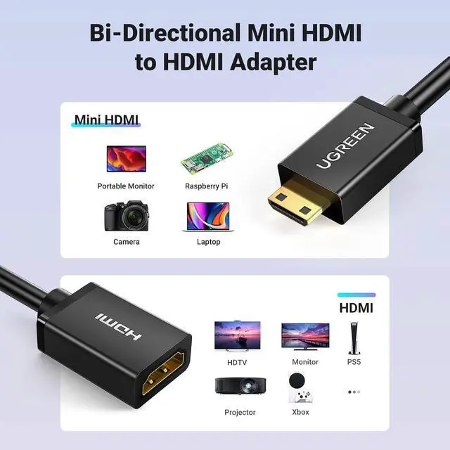 Alt view image 7 of 7 - UGREEN Mini HDMI to HDMI Adapter 4K 60Hz Male to Female Adapter Compatible with Raspberry Pi, Portable Monitors, DSLR Cameras, Camcorders, Laptops, Projectors, Tablets Graphics Cards 0.6FT (Pack of 2)