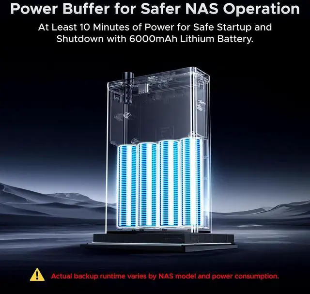 Alt view image 7 of 7 - UGREEN NAS UPS US3000, 120W DC and 12000mAh Battery Backup | Uninterruptible Battery Power Supply Compatible for DH2300, DH4300 Plus, DXP2800, DXP4800 Plus, DXP4800 Pro, DXP480T Plus