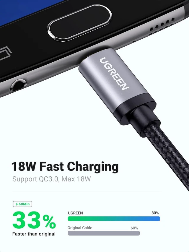 Alt view image 3 of 7 - UGREEN Micro USB Cable, 6FT High Speed Fast Charging USB Cable, Nylon Braided Durable Android Phone Charger Cord, Compatible with Samsung Galaxy S7 S6 Note LG V10 Tablet PS4 MP3