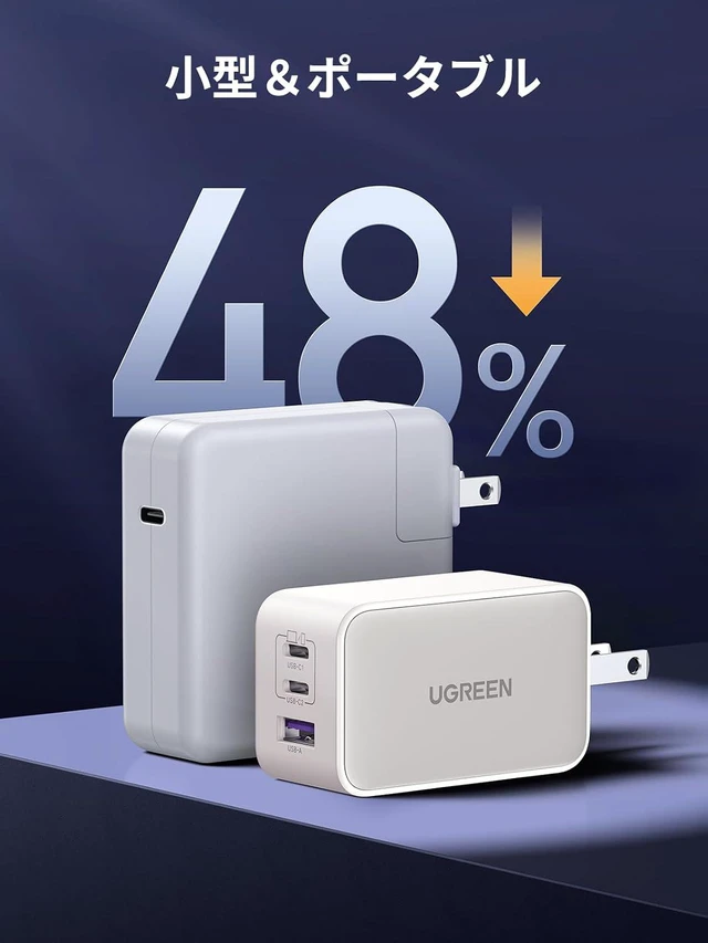 Alt view image 5 of 7 - UGREEN Nexode 65W USB C Charger Block, 3-Port Wall Charger Fast Charging | GaN II Chip, 3 in 1, Compact Size with Foldable Plug, for iPhone 17/16, Galaxy S26/S25, Pixel, MacBook, Dell XPS, iPad, White