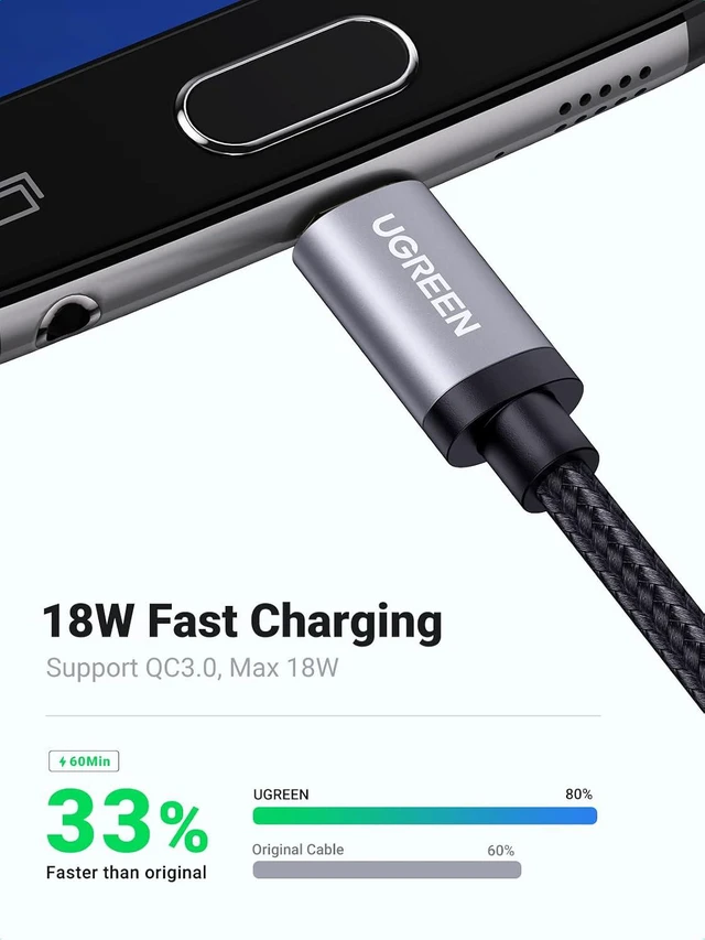 Alt view image 3 of 7 - UGREEN Micro USB Cable, 3FT High Speed Fast Charging USB Cable, Nylon Braided Durable Android Phone Charger Cord, Compatible with Samsung Galaxy S7 S6 Note LG V10 Tablet PS4 MP3