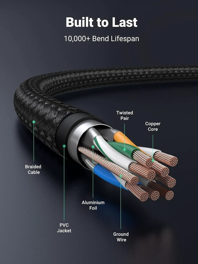 Alt view image 5 of 7 - UGREEN Micro USB Cable, 3FT High Speed Fast Charging USB Cable, Nylon Braided Durable Android Phone Charger Cord, Compatible with Samsung Galaxy S7 S6 Note LG V10 Tablet PS4 MP3