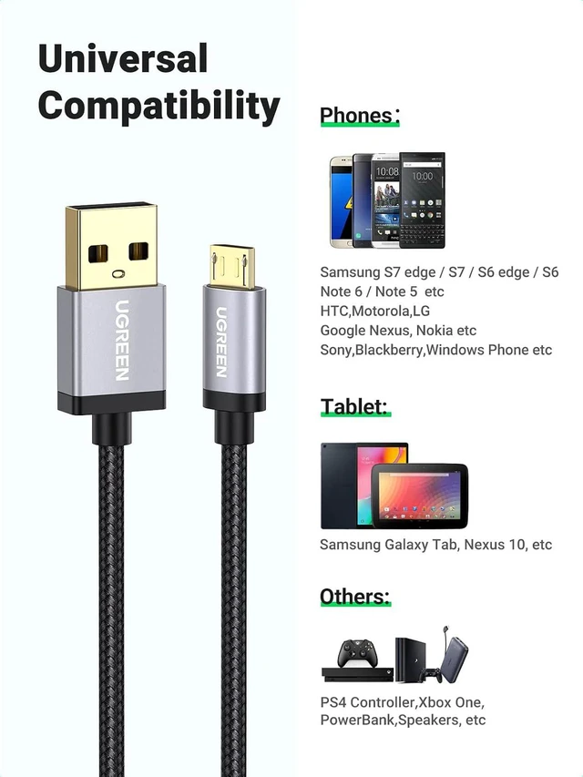 Alt view image 6 of 7 - UGREEN Micro USB Cable, 3FT High Speed Fast Charging USB Cable, Nylon Braided Durable Android Phone Charger Cord, Compatible with Samsung Galaxy S7 S6 Note LG V10 Tablet PS4 MP3