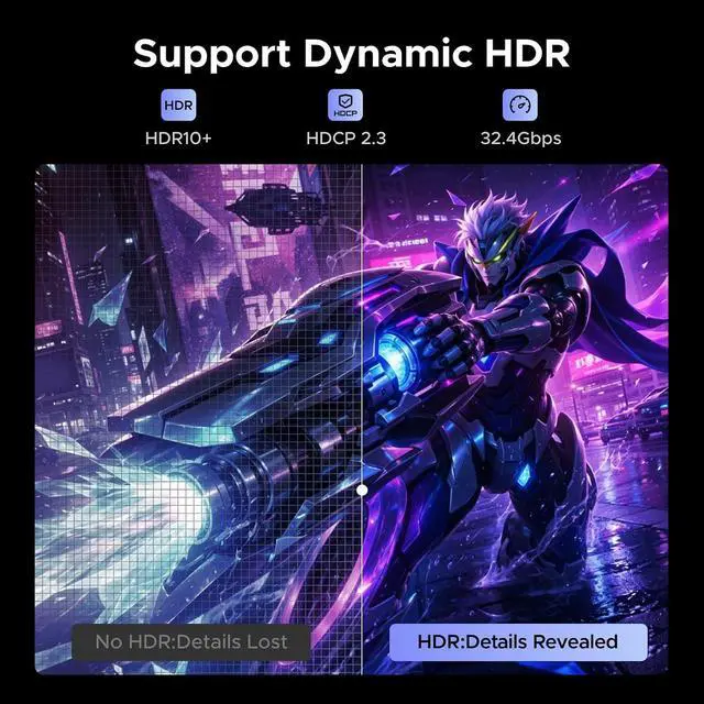 Alt view image 4 of 7 - UGREEN 8K@60Hz Active Display Port to HDMI Unidirectional Cable, 6.6FT | DP 1.4 to HDMI 2.1, 4K@240Hz 2K@240Hz 32.4Gbps Braided Cord, Male to Male Compatible with Monitor AMD NVIDIA, No VRR