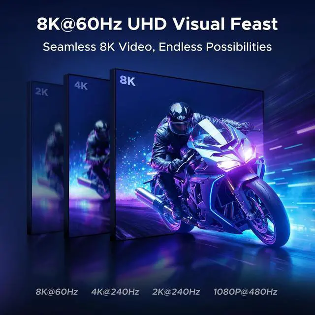 Alt view image 3 of 7 - UGREEN 8K@60Hz Active Display Port to HDMI Unidirectional Cable, 6.6FT | DP 1.4 to HDMI 2.1, 4K@240Hz 2K@240Hz 32.4Gbps Braided Cord, Male to Male Compatible with Monitor AMD NVIDIA, No VRR