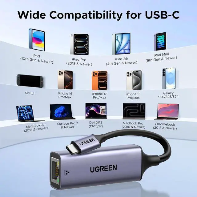 Alt view image 6 of 7 - UGREEN USB C to Ethernet Adapter, Plug and Play 1Gbps Aluminum Adapter | (Thunderbolt 4/3 Compatible) to RJ45 Network Dongle, Compatible for MacBook Pro/Air, iPhone 17 Pro/Max, iPad, XPS