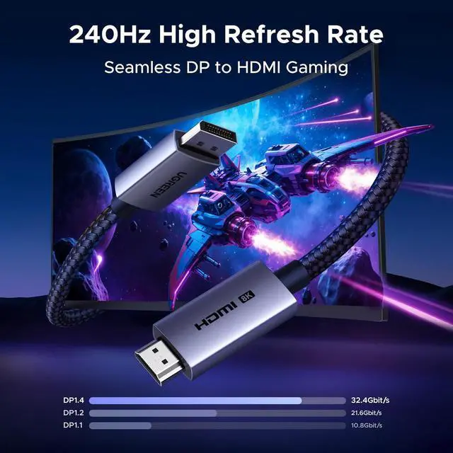 Alt view image 2 of 7 - UGREEN 8K@60Hz Active Display Port to HDMI Unidirectional Cable, 10FT