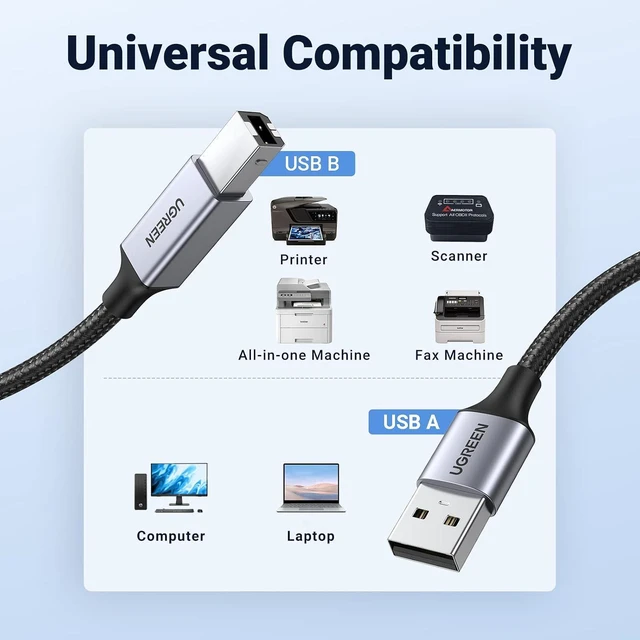 Alt view image 2 of 7 - UGREEN Printer Cable, 10 FT USB A to B, Nylon Braided USB B Cord