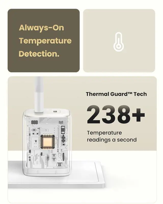 Alt view image 5 of 7 - UGREEN 45W USB C Charger, Nexode 2 Port GaN Foldable PPS Wall Charger Block Support Samsung Super Fast Charging 2.0 for Galaxy S25/S24/Note 20, iPhone 16/15/14, iPad, MacBook, Steam Deck (White)