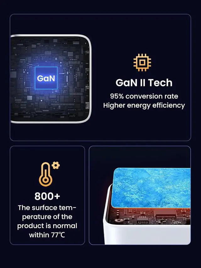 Alt view image 7 of 7 - UGREEN Nexode 100W GaN USB C Charger, 4-Port Compact Foldable Fast Laptop Charger Power Adapter for MacBook Pro/Air, iPad Pro, iPhone 17/16/15 Series, Galaxy S25/S24, Pixel 10/9, Steam Deck, Pixelbook